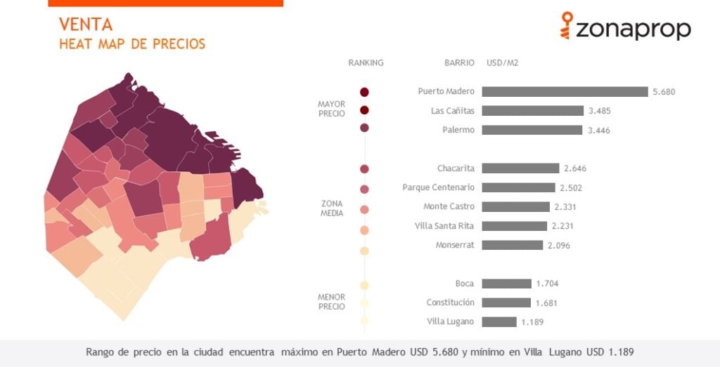 Abril: Todos los números del mercado inmobiliario en Buenos Aires ...