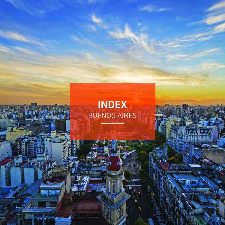 Mayo 2019: Todos los números del mercado inmobiliario en Buenos Aires