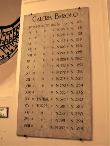 Pisos del Palacio Barolo.